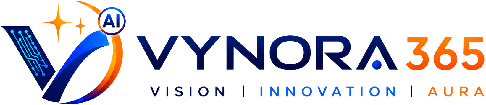Vynora365 — Vision, Innovation, Aura